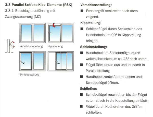 Fenster-Systeme